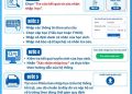 HƯỚNG DẪN PHỤ HUYNH XÁC NHẬN THÔNG TIN NHẬP HỌC TRỰC TUYẾN