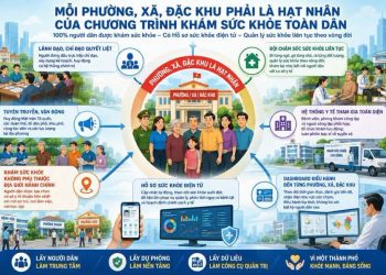 TP. HỒ CHÍ MINH: TĂNG TỐC KHÁM SỨC KHỎE TOÀN DÂN – MỖI XÃ, PHƯỜNG, ĐẶC KHU PHẢI TRỞ THÀNH HẠT NHÂN CỦA CHƯƠNG TRÌNH