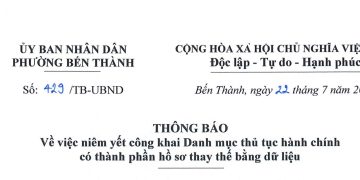 THÔNG BÁO VỀ VIỆC NIÊM YẾT CÔNG KHAI DANH MỤC THỦ TỤC HÀNH CHÍNH CÓ THÀNH PHẦN HỒ SƠ THAY THỂ BẰNG DỮ LIỆU